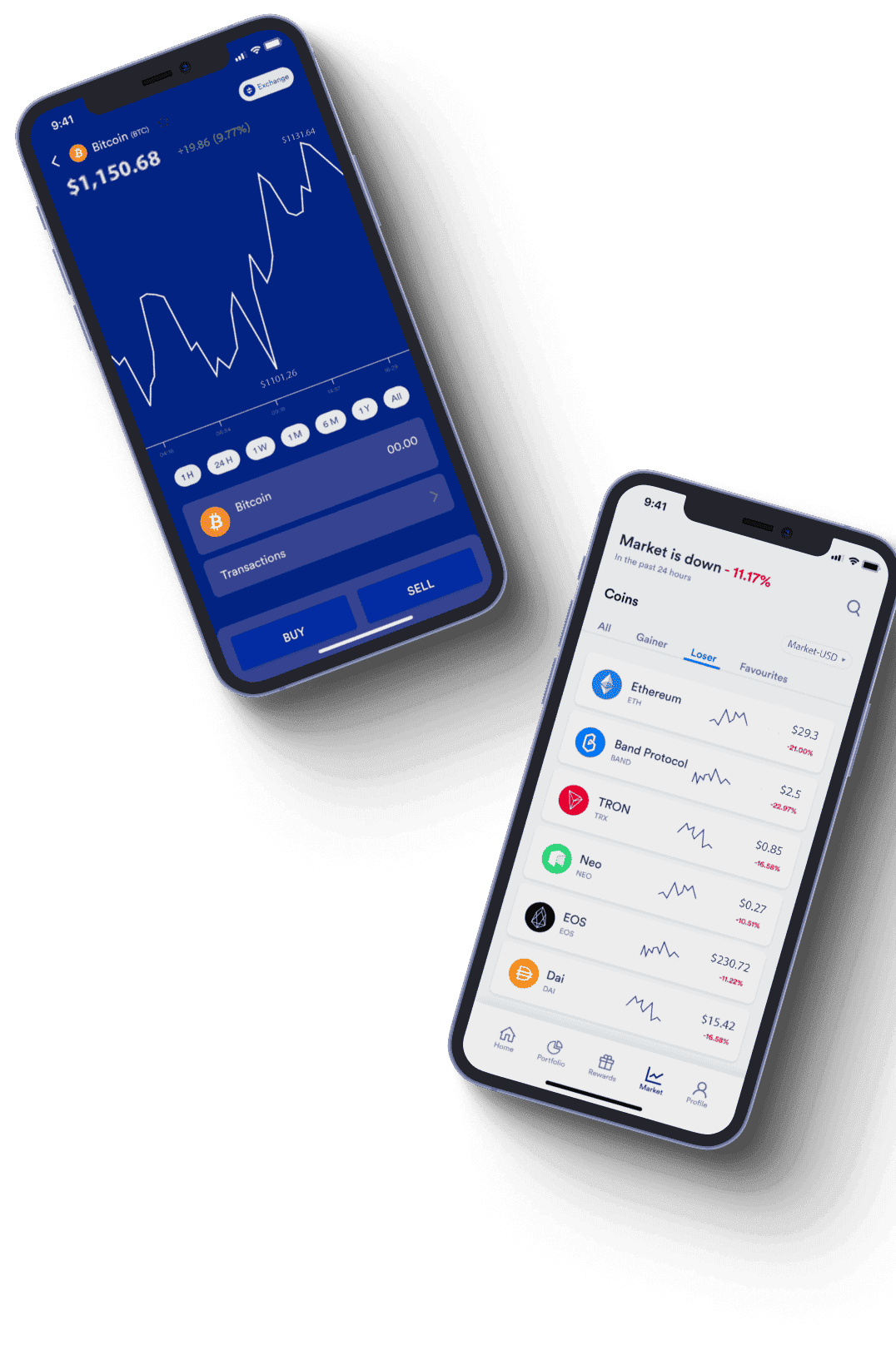 Cryptexa Noviron market data analysis